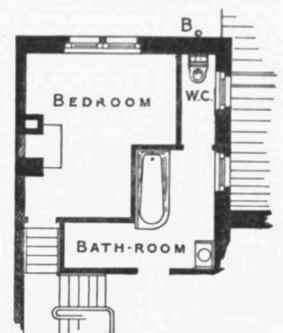 Fig. 706. Plan of New Bath room and W.C. B, soil pipe and ventilating pipe.