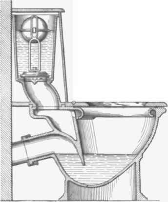 Fig. 707   Section of Shanks's Combination Silent Closet and Cistern.