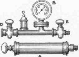 Fig. 744.   The Jensen Pneumatic Drain testing Machine.