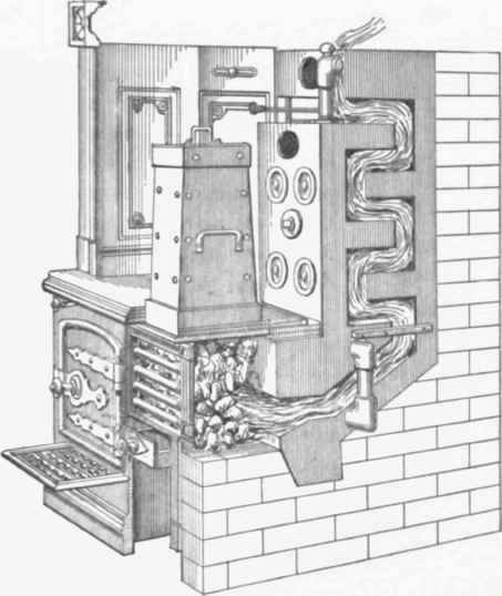 Fig. 745.  Kitchen range fitted with Pottertons Zigzag Boiler and Top feeder