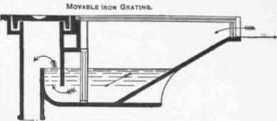 Fig. 750   Colonel Moore's Stable trap.