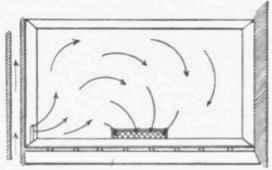 Figs. 484 to 488.   Various Arrangements for Entrance and Exit of Warmed Air