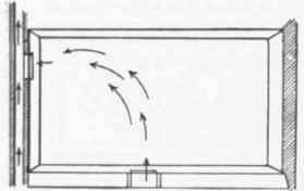 Heating By Hot Or Warmed Air 40064