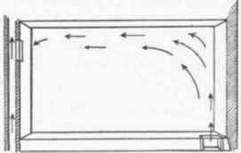 Heating By Hot Or Warmed Air 40065