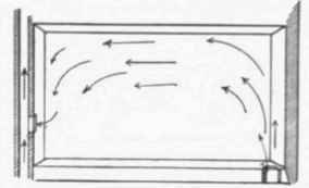 Heating By Hot Or Warmed Air 40066