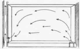 Heating By Hot Or Warmed Air 40067