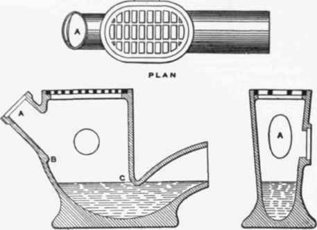 SECTION CROSS SECTION Fig. 390   Le Rossignol's Self cleansing Greate gullr.
