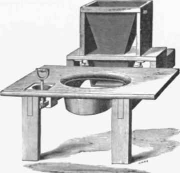 fig 445  View of Moule's Eartht closet with pail removed.