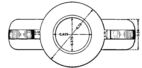 Plan.