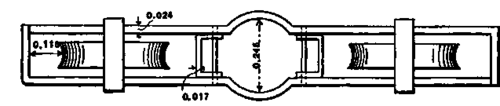 Plan.