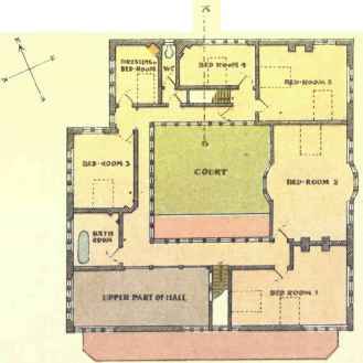 Bed Room Plan