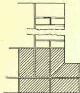 Bond In Brickwork English Bond 175