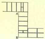 Bond In Brickwork English Bond 195
