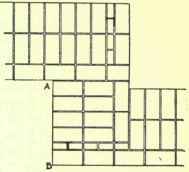 Bond In Brickwork English Bond 199