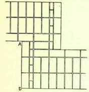 Bond In Brickwork English Bond 202
