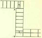 Bond In Brickwork English Bond 206