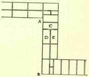 Bond In Brickwork English Bond 207