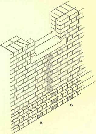 Bricklaying 410