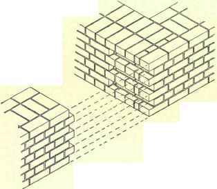 Bricklaying 413