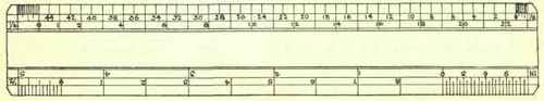Drawing Instruments And Materials 13