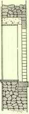 Fig. 205. Polled Flint Wall & Brick Dressings.