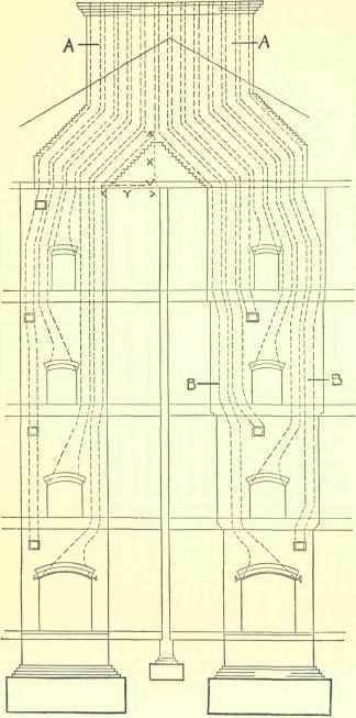 Flues And Chimneys 360
