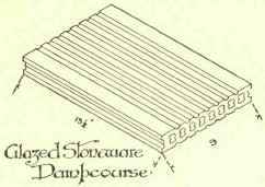 Footings Copings Cornices Corbels Damp Proof Cours 355