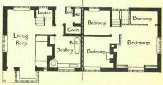 Ground Plan