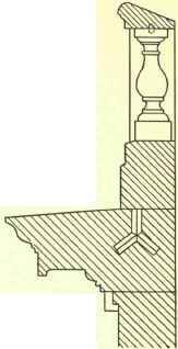 Rudimentary Masonry 457