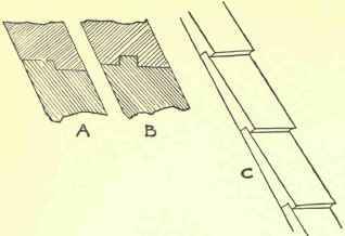 Rudimentary Masonry 460