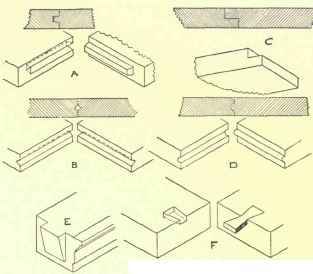 Rudimentary Masonry 461