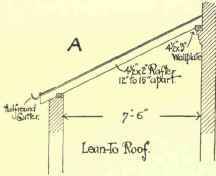 Timber Roofs 541