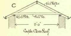 Timber Roofs 543