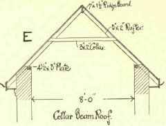 Timber Roofs 544