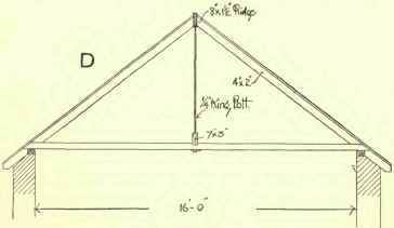 Timber Roofs 545