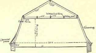Timber Roofs 546