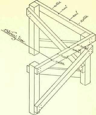 fig. 190.