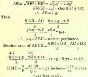 The other variations of HMD can be found in a similar manner.