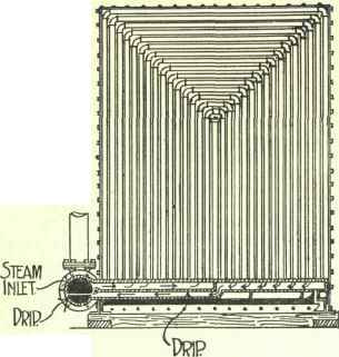 Flue Area Required For Given Volume And Velocity 112