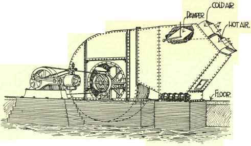 Flue Area Required For Given Volume And Velocity 114