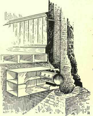 Flue Area Required For Given Volume And Velocity 115