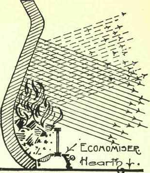 Grates And Stoves For Coal Fuel Grates Part 2 122