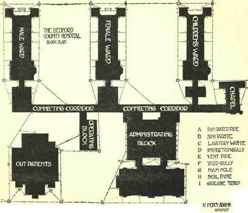 Hospitals On Open Sites 24