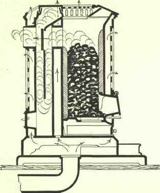 Stoves 132