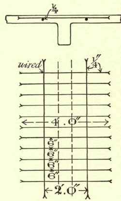 General Principles 44