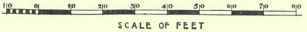 Fig 299.