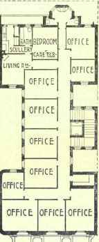 Shops, Offices, And Other Town Buildings. Continued