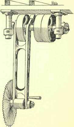 Portable Engines 278