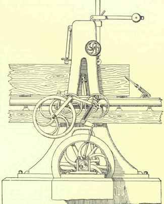 Portable Engines 281