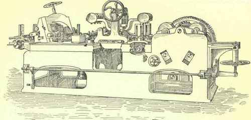 Portable Engines 284